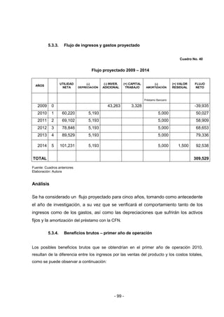 - 99 -
5.3.3. Flujo de ingresos y gastos proyectado
Cuadro No. 40
Flujo proyectado 2009 – 2014
AÑOS
UTILIDAD
NETA
(-)
DEPRECIACIÓN
(-) INVER.
ADICIONAL
(+) CAPITAL
TRABAJO
(-)
AMORTIZACIÓN
(+) VALOR
RESIDUAL
FLUJO
NETO
Préstamo Bancario
2009 0 43,263 3,328 -39,935
2010 1 60,220 5,193 5,000 50,027
2011 2 69,102 5,193 5,000 58,909
2012 3 78,846 5,193 5,000 68,653
2013 4 89,529 5,193 5,000 79,336
2014 5 101,231 5,193 5,000 1,500 92,538
TOTAL 309,529
Fuente: Cuadros anteriores
Elaboración: Autora
Análisis
Se ha considerado un flujo proyectado para cinco años, tomando como antecedente
el año de investigación, a su vez que se verificará el comportamiento tanto de los
ingresos como de los gastos, así como las depreciaciones que sufrirán los activos
fijos y la amortización del préstamo con la CFN.
5.3.4. Beneficios brutos – primer año de operación
Los posibles beneficios brutos que se obtendrían en el primer año de operación 2010,
resultan de la diferencia entre los ingresos por las ventas del producto y los costos totales,
como se puede observar a continuación:
 