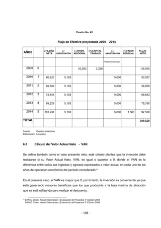 - 108 -
Cuadro No. 43
Flujo de Efectivo proyectado 2009 – 2014
AÑOS
UTILIDAD
NETA
(-)
DEPRECIACIÓN
(-) INVER.
ADICIONAL
(+) CAPITAL
TRABAJO
(-)
AMORTIZACIÓN
(+) VALOR
RESIDUAL
FLUJO
NETO
Préstamo Bancario
2009 0 43,263 3,328 -39,935
2010 1 60,220 5,193 5,000 50,027
2011 2 69,102 5,193 5,000 58,909
2012 3 78,846 5,193 5,000 68,653
2013 4 89,529 5,193 5,000 79,336
2014 5 101,231 5,193 5,000 1,500 92,538
TOTAL 309,529
Fuente: Cuadros anteriores
Elaboración: La Autora
6.3 Cálculo del Valor Actual Neto - VAN
Se define también como el valor presente neto, este criterio plantea que la inversión debe
realizarse si su Valor Actual Neto, VAN, es igual o superior a 0, donde el VAN es la
diferencia entre todos sus ingresos y egresos expresados a valor actual, en cada uno de los
años de operación económica del período considerado.29
En el presente caso, el VAN es mayor que 0; por lo tanto, la inversión es conveniente ya que
está generando mayores beneficios que los que produciría a la tasa mínima de atracción
que se está utilizando para realizar el descuento.
29
SAPAG Chain, Nassir Elaboración y Evaluación de Proyectos 4° Edición 2004
SAPAG Chain, Nassir Elaboración y Evaluación de Proyectos 5° Edición 2004
 