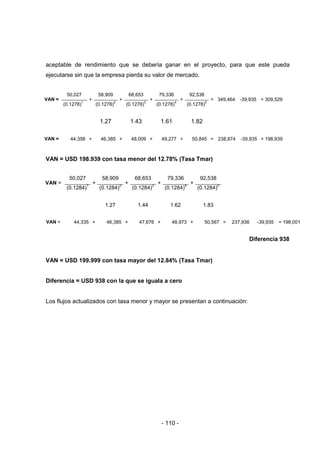 - 110 -
aceptable de rendimiento que se debería ganar en el proyecto, para que este pueda
ejecutarse sin que la empresa pierda su valor de mercado.
VAN =
50,027
+
58,909
+
68,653
+
79,336
+
92,538
= 349,464 -39,935 = 309,529
(0.1278)
1
(0.1278)
2
(0.1278)
3
(0.1278)
4
(0.1278)
5
1.27 1.43 1.61 1.82
VAN = 44,358 + 46,385 + 48,009 + 49,277 + 50,845 = 238,874 -39,935 = 198,939
VAN = USD 198.939 con tasa menor del 12.78% (Tasa Tmar)
VAN =
50,027
+
58,909
+
68,653
+
79,336
+
92,538
(0.1284)
1
(0.1284)
2
(0.1284)
3
(0.1284)
4
(0.1284)
5
1.27 1.44 1.62 1.83
VAN = 44,335 + 46,385 + 47,676 + 48,973 + 50,567 = 237,936 -39,935 = 198,001
Diferencia 938
VAN = USD 199.999 con tasa mayor del 12.84% (Tasa Tmar)
Diferencia = USD 938 con la que se iguala a cero
Los flujos actualizados con tasa menor y mayor se presentan a continuación:
 