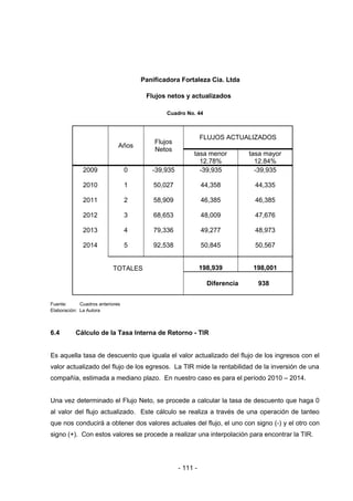- 111 -
Panificadora Fortaleza Cia. Ltda
Flujos netos y actualizados
Cuadro No. 44
Años
Flujos
Netos
FLUJOS ACTUALIZADOS
tasa menor
12.78%
tasa mayor
12.84%
2009 0 -39,935 -39,935 -39,935
2010 1 50,027 44,358 44,335
2011 2 58,909 46,385 46,385
2012 3 68,653 48,009 47,676
2013 4 79,336 49,277 48,973
2014 5 92,538 50,845 50,567
TOTALES 198,939 198,001
Diferencia 938
Fuente: Cuadros anteriores
Elaboración: La Autora
6.4 Cálculo de la Tasa Interna de Retorno - TIR
Es aquella tasa de descuento que iguala el valor actualizado del flujo de los ingresos con el
valor actualizado del flujo de los egresos. La TIR mide la rentabilidad de la inversión de una
compañía, estimada a mediano plazo. En nuestro caso es para el período 2010 – 2014.
Una vez determinado el Flujo Neto, se procede a calcular la tasa de descuento que haga 0
al valor del flujo actualizado. Este cálculo se realiza a través de una operación de tanteo
que nos conducirá a obtener dos valores actuales del flujo, el uno con signo (-) y el otro con
signo (+). Con estos valores se procede a realizar una interpolación para encontrar la TIR.
 