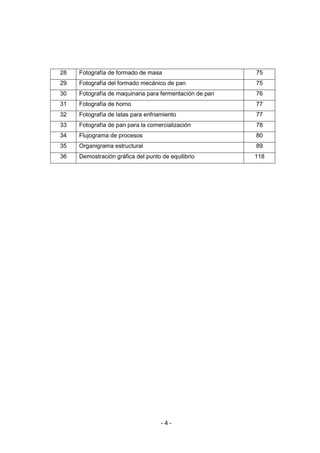 - 4 -
28 Fotografía de formado de masa 75
29 Fotografía del formado mecánico de pan 75
30 Fotografía de maquinaria para fermentación de pan 76
31 Fotografía de horno 77
32 Fotografía de latas para enfriamiento 77
33 Fotografía de pan para la comercialización 78
34 Flujograma de procesos 80
35 Organigrama estructural 89
36 Demostración gráfica del punto de equilibrio 118
 