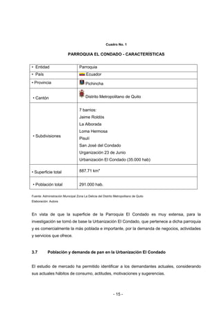- 15 -
Cuadro No. 1
PARROQUIA EL CONDADO - CARACTERÍSTICAS
• Entidad Parroquia
• País Ecuador
• Provincia Pichincha
• Cantón Distrito Metropolitano de Quito
• Subdivisiones
7 barrios:
Jaime Roldós
La Alborada
Loma Hermosa
Pisulí
San José del Condado
Urganización 23 de Junio
Urbanización El Condado (35.000 hab)
• Superficie total 887.71 km"
• Población total 291.000 hab.
Fuente: Administración Municipal Zona La Delicia del Distrito Metropolitano de Quito
Elaboración: Autora
En vista de que la superficie de la Parroquia El Condado es muy extensa, para la
investigación se tomó de base la Urbanización El Condado, que pertenece a dicha parroquia
y es comercialmente la más poblada e importante, por la demanda de negocios, actividades
y servicios que ofrece.
3.7 Población y demanda de pan en la Urbanización El Condado
El estudio de mercado ha permitido identificar a los demandantes actuales, considerando
sus actuales hábitos de consumo, actitudes, motivaciones y sugerencias.
 