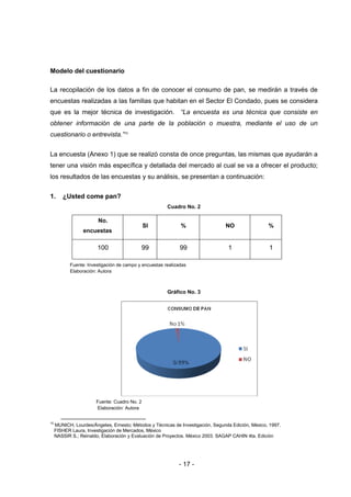 - 17 -
Modelo del cuestionario
La recopilación de los datos a fin de conocer el consumo de pan, se medirán a través de
encuestas realizadas a las familias que habitan en el Sector El Condado, pues se considera
que es la mejor técnica de investigación. “La encuesta es una técnica que consiste en
obtener información de una parte de la población o muestra, mediante el uso de un
cuestionario o entrevista.”15
La encuesta (Anexo 1) que se realizó consta de once preguntas, las mismas que ayudarán a
tener una visión más específica y detallada del mercado al cual se va a ofrecer el producto;
los resultados de las encuestas y su análisis, se presentan a continuación:
1. ¿Usted come pan?
Cuadro No. 2
Fuente: Investigación de campo y encuestas realizadas
Elaboración: Autora
Gráfico No. 3
Fuente: Cuadro No. 2
Elaboración: Autora
15
MUNICH, Lourdes/Ángeles, Ernesto; Métodos y Técnicas de Investigación, Segunda Edición, México, 1997.
FISHER Laura, Investigación de Mercados, México
NASSIR S.; Reinaldo, Elaboración y Evaluación de Proyectos. México 2003. SAGAP CAHIN 4ta. Edición
No.
encuestas
SI % NO %
100 99 99 1 1
 
