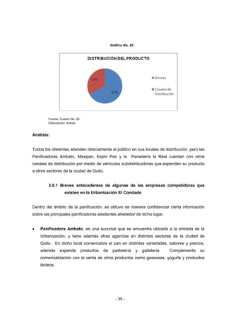 - 35 -
Gráfico No. 20
Fuente: Cuadro No. 20
Elaboración: Autora
Análisis:
Todos los oferentes atienden directamente al público en sus locales de distribución, pero las
Panificadoras Ambato, Maxipan, Espín Pan y la Panadería la Real cuentan con otros
canales de distribución por medio de vehículos subdistribuidores que expenden su producto
a otros sectores de la ciudad de Quito.
3.9.1 Breves antecedentes de algunas de las empresas competidoras que
existen en la Urbanización El Condado
Dentro del ámbito de la panificación, se obtuvo de manera confidencial cierta información
sobre las principales panificadoras existentes alrededor de dicho lugar.
 Panificadora Ambato, es una sucursal que se encuentra ubicada a la entrada de la
Urbanización, y tiene además otras agencias en distintos sectores de la ciudad de
Quito. En dicho local comercializa el pan en distintas variedades, sabores y precios,
además expende productos de pastelería y galletería. Complementa su
comercialización con la venta de otros productos como gaseosas, yogurts y productos
lácteos.
 