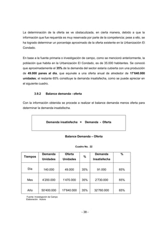 - 38 -
La determinación de la oferta se ve obstaculizada, en cierta manera, debido a que la
información que fue requerida es muy reservada por parte de la competencia; pese a ello, se
ha logrado determinar un porcentaje aproximado de la oferta existente en la Urbanización El
Condado.
En base a la fuente primaria o investigación de campo, como se mencionó anteriormente, la
población que habita en la Urbanización El Condado, es de 35.000 habitantes. Se conoció
que aproximadamente el 35% de la demanda del sector estaría cubierta con una producción
de 49.000 panes al día, que equivale a una oferta anual de alrededor de 17’640.000
unidades; el restante 65% constituye la demanda insatisfecha, como se puede apreciar en
el siguiente cuadro.
3.9.2 Balance demanda - oferta
Con la información obtenida se procede a realizar el balance demanda menos oferta para
determinar la demanda insatisfecha.
Demanda insatisfecha = Demanda - Oferta
Balance Demanda – Oferta
Cuadro No. 22
Tiempos
Demanda
Unidades
Oferta
Unidades
%
Demanda
Insatisfecha
%
Día 140.000 49.000 35% 91.000 65%
Mes 4’200.000 1’470.000 35% 2’730.000 65%
Año 50’400.000 17’640.000 35% 32’760.000 65%
Fuente: Investigación de Campo
Elaboración: Autora
 