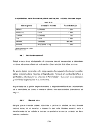 - 58 -
Requerimiento anual de materias primas directas para 2’160.000 unidades de pan
Cuadro No. 26
Materia prima Unidad de medida Cantidad anual
Harina Quintales 1.440
Levadura Libras 2.880
Azúcar Quintales 144
Sal Libras 2.880
Huevos Unidades 164.000
Grasas Bloques de 15 kg. 1.440
Fuente: Investigación de Campo
Elaboración: Autora
4.4.2 Gestión empresarial
Estará a cargo de un administrador, el mismo que ejercerá sus derechos y obligaciones
conforme a lo que se establecerá en la escritura de constitución de la futura empresa.
Su gestión deberá contemplar, entre otros aspectos, las nuevas tendencias del mercado y
aplicar eficientemente su incidencia en la producción. Tomando en cuenta el tamaño de la
panificadora, deberá asumir las funciones de Administrador – Supervisor, previa aceptación
y decisión de los propietarios de la panificadora.
Bajo el cargo de la gestión empresarial estará la responsabilidad del buen funcionamiento
de la panificadora, en cuanto al control de calidad, buen trato al cliente y rentabilidad del
negocio.
4.4.3 Mano de obra
Al igual que en cualquier proceso productivo, la panificación requiere de mano de obra,
definida como tal, al esfuerzo o intervención del factor humano requerido para la
transformación de las materias e insumos, en productos terminados, pudiendo ser éstas
directas e indirectas.
 
