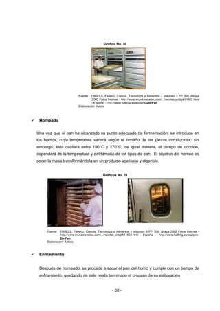 - 68 -
Gráfico No. 30
Fuente: ENGELS, Federio, Ciencia, Tecnología y Alimentos – volumen 3 PP 309, Altaga
2002 Fotos Internet - http://www.mundorecetas.com/.../recetas-postp611602.html
- España - http://www.hotfrog.es/equipos-De-Pan
Elaboración: Autora
 Horneado
Una vez que el pan ha alcanzado su punto adecuado de fermentación, se introduce en
los hornos, cuya temperatura variará según el tamaño de las piezas introducidas; sin
embargo, ésta oscilará entre 190°C y 270°C; de igual manera, el tiempo de cocción,
dependerá de la temperatura y del tamaño de los tipos de pan. El objetivo del horneo es
cocer la masa transformándola en un producto apetitoso y digerible.
Gráficos No. 31
Fuente: ENGELS, Federio, Ciencia, Tecnología y Alimentos – volumen 3 PP 309, Altaga 2002 Fotos Internet -
http://www.mundorecetas.com/.../recetas-postp611602.html - España - http://www.hotfrog.es/equipos-
De-Pan
Elaboración: Autora
 Enfriamiento
Después de horneado, se procede a sacar el pan del horno y cumplir con un tiempo de
enfriamiento, quedando de este modo terminado el proceso de su elaboración.
 