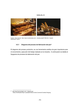 - 70 -
Gráfico No. 33
Fuente: Fotos Internet –http:// www.mundorecetas.com/.../recetas-postp611602.html - España
Elaboración: Autora
4.5.1 Diagrama del proceso de fabricación del pan24
El diagrama del proceso productivo, es una herramienta analítica de gran importancia para
el conocimiento y ejecución del trabajo realizado en la industria. A continuación se detalla el
flujograma de procesos de elaboración del pan.
24
http://www.franciscotejero.com/.../diagrama.gif
Visita a Panificadora Espín, localizada frente al Centro Comercial Condado Shopping
 