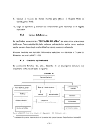 - 78 -
9. Solicitud al Servicio de Rentas Internas para obtener el Registro Único de
Contribuyentes R.U.C.
10. Elegir las dignidades y extender los nombramientos para inscribirlos en el Registro
Mercantil.26
4.7.2 Nombre de la Empresa
La panificadora se denominará “FORTALEZA CIA. LTDA.”, se creará como una empresa
jurídica con Responsabilidad Limitada, en la que participarán tres socios; con un aporte de
capital que será determinado en el análisis financiero y económico del estudio.
El aporte de capital será de USD 6.088 por cada socio (tres) y un crédito de la Corporación
Financiera Nacional de USD 25.000.
4.7.3 Estructura organizacional
La panificadora Fortaleza Cía. Ltda., dispondrá de un organigrama estructural que
inicialmente se ha previsto como el siguiente:
Gráfico No. 35
Fuente: MELINKOFF, Ramón V.: La Estructura de la Organización – 1969 / Elaboración: Autora
26
Investigación de campo en Superintendencia de Compañías, Dpto. Nuevas Empresas - Sector Societario, Octubre 2009
Área de Producción
Amasado/mezclado
Control de Calidad
Gerente General
Administración y
Finanzas
Tesorería
Ventas
Contabilidad
Promoción y
PublicidadÿServicios Generales
Servicios Generales
Bodega Recaudación
Área de Comercialización
 
