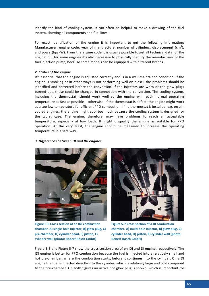 Applications Of Jatropha Products