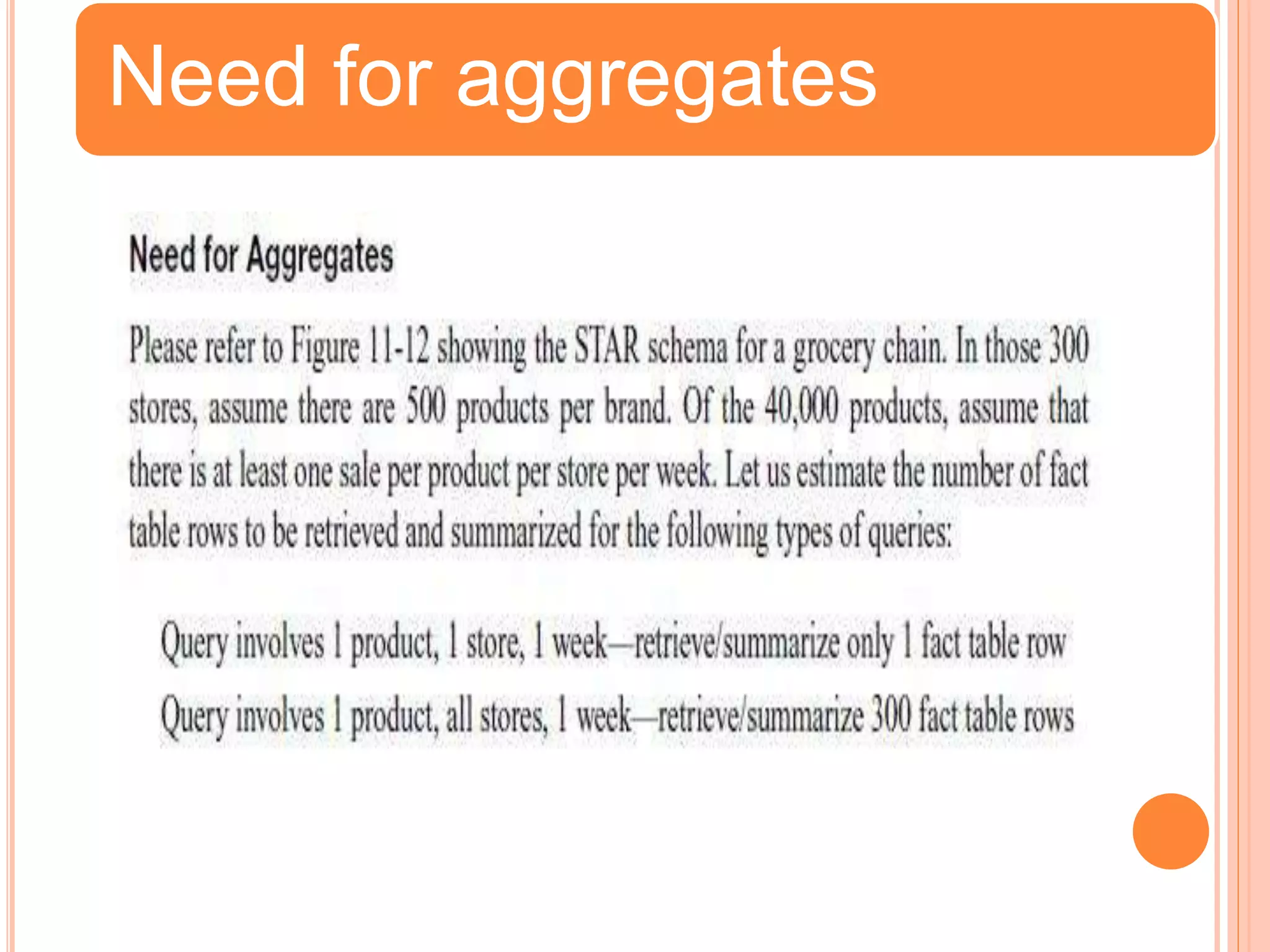 Need for aggregates