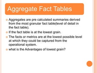 Fact less fact Tables & Aggregate Tables | PPT