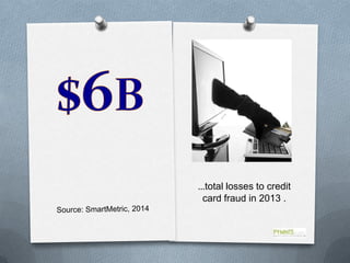 …total losses to credit
card fraud in 2013 .
 