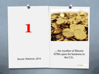 … the number of Bitcoin
ATMs open for business in
the U.S..

 
