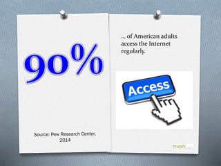 … of American adults
access the Internet
regularly.

 