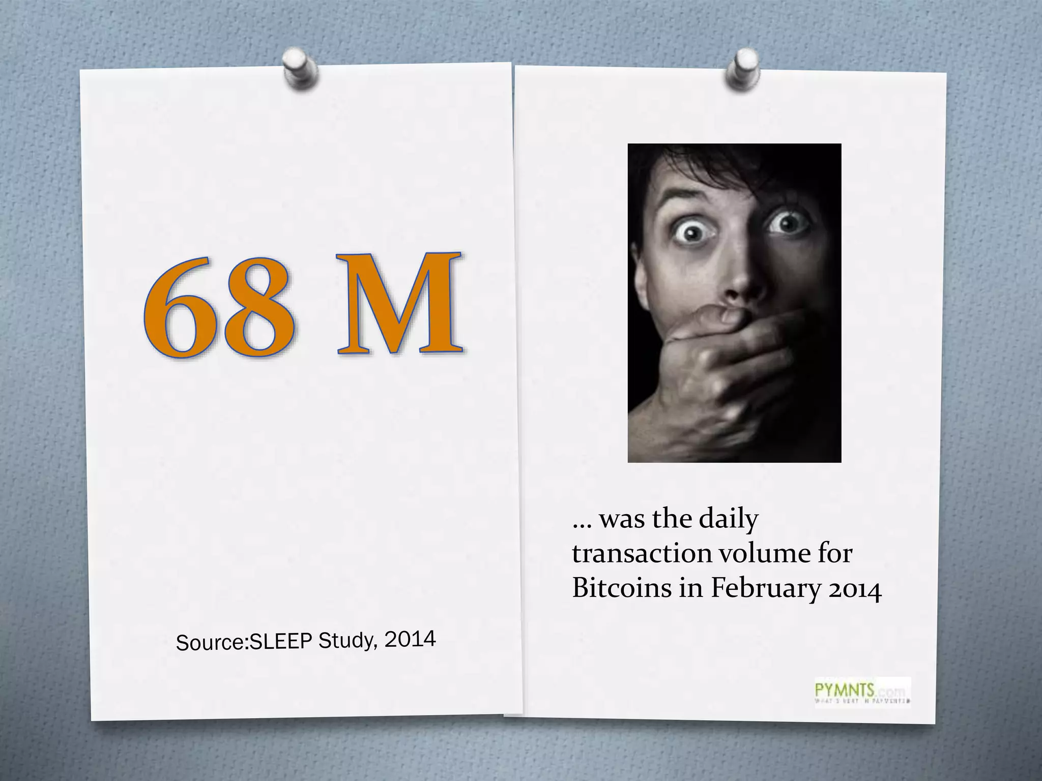 … was the daily
transaction volume for
Bitcoins in February 2014
 