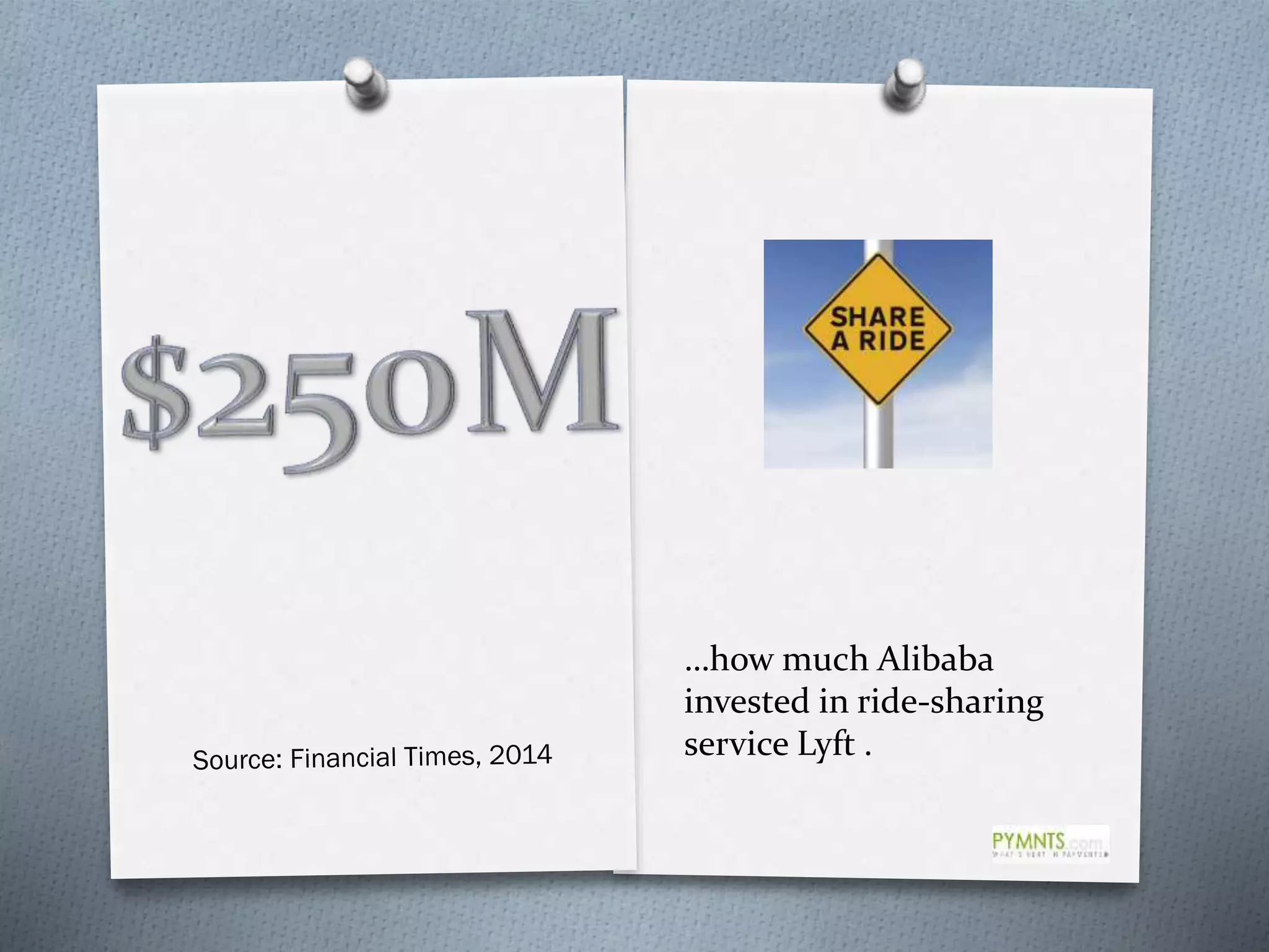 …how much Alibaba
invested in ride-sharing
service Lyft .
 