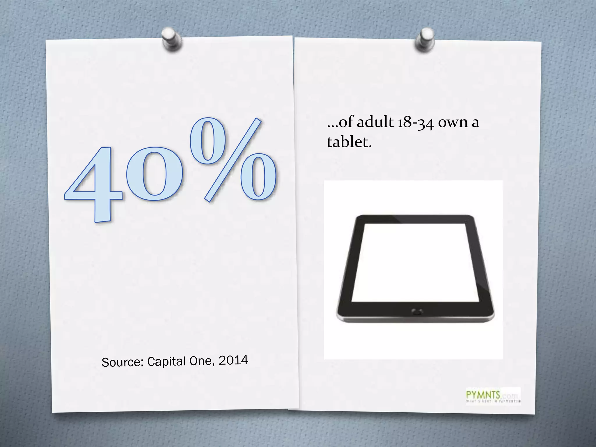 …of adult 18-34 own a
tablet.
 