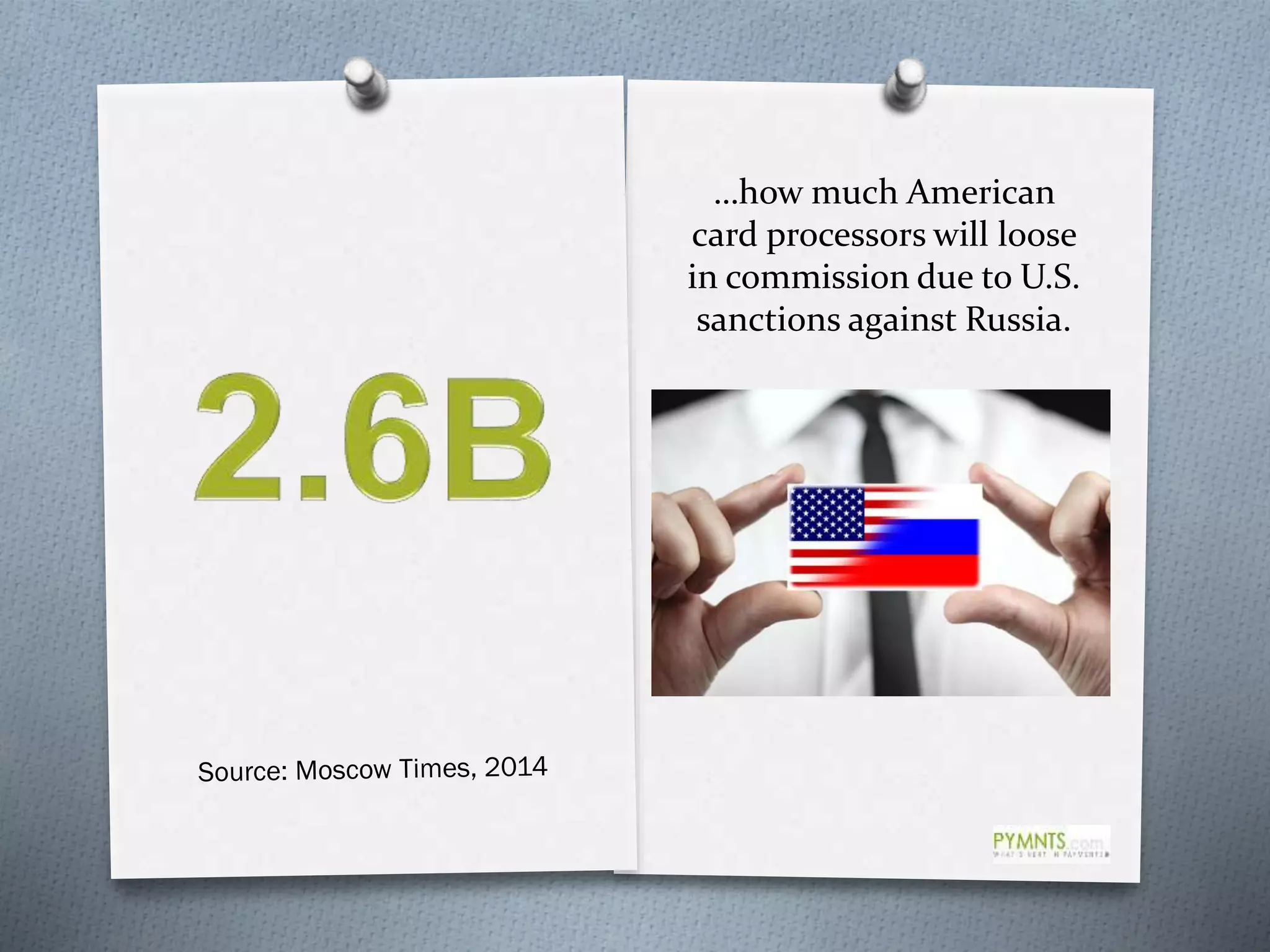 …how much American
card processors will loose
in commission due to U.S.
sanctions against Russia.
 