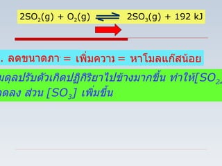 2SO 2 (g) + O 2 (g)  2SO 3 (g) + 192 kJ 2.  ลดขนาดภาชนะ ภาวะสมดุลปรับตัวเกิดปฏิกิริยาไปข้างมากขึ้น   ทำให้ [SO 2 ]   และ [O 2 ]  ลดลง ส่วน  [SO 3 ]  เพิ่มขึ้น =  เพิ่มความดัน =  หาโมลแก๊สน้อย 