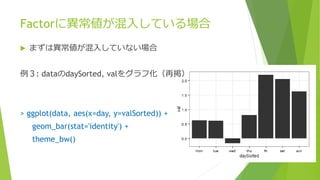 Factorに異常値が混入している場合
 まずは異常値が混入していない場合
例３: dataのdaySorted, valをグラフ化（再掲）
> ggplot(data, aes(x=day, y=valSorted)) +
geom_bar(stat='identity') +
theme_bw()
 