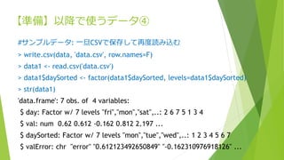 【準備】以降で使うデータ④
#サンプルデータ: 一旦CSVで保存して再度読み込む
> write.csv(data, 'data.csv', row.names=F)
> data1 <- read.csv('data.csv')
> data1$daySorted <- factor(data1$daySorted, levels=data1$daySorted)
> str(data1)
'data.frame': 7 obs. of 4 variables:
$ day: Factor w/ 7 levels "fri","mon","sat",..: 2 6 7 5 1 3 4
$ val: num 0.62 0.612 -0.162 0.812 2.197 ...
$ daySorted: Factor w/ 7 levels "mon","tue","wed",..: 1 2 3 4 5 6 7
$ valError: chr "error" "0.612123492650849" "-0.162310976918126" ...
 