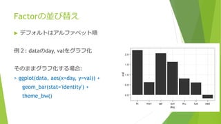 Factorの並び替え
 デフォルトはアルファベット順
例２: dataのday, valをグラフ化
そのままグラフ化する場合:
> ggplot(data, aes(x=day, y=val)) +
geom_bar(stat='identity') +
theme_bw()
 