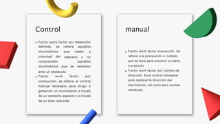 Work Factor | PPTX