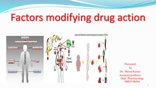 Prevented
by
Dr . Manoj Kumar
Assistant professor
Dept. Pharmacology
AMCH Mohri
1
Factors modifying drug action
 