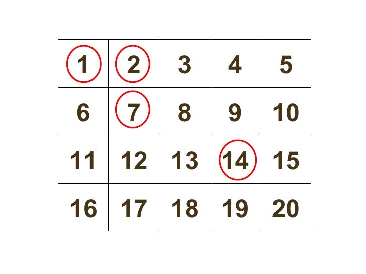 factors for 3