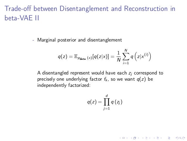 Paper Summary Of Disentangling By Factorising Factor Vae