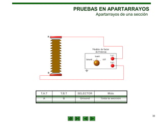 factor de potencia.pdf