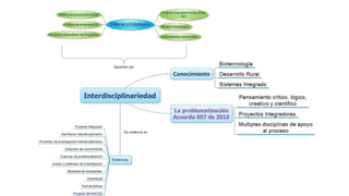 Factor cuatro. Procesos Académicos