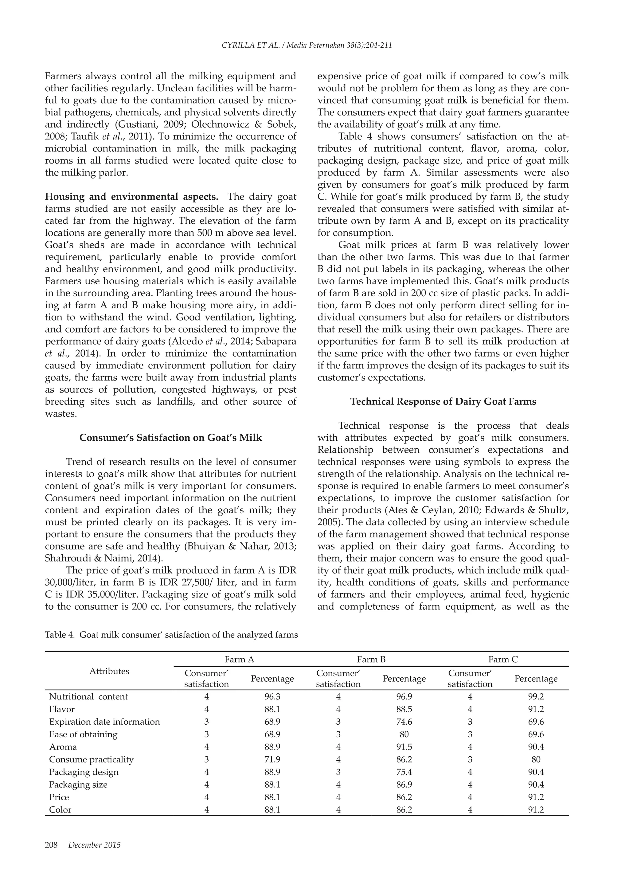 208 December 2015
Farmers always control all the milking equipment and
other facilities regularly. Unclean facilities will be harm-
ful to goats due to the contamination caused by micro-
bial pathogens, chemicals, and physical solvents directly
and indirectly (Gustiani, 2009; Olechnowicz & Sobek,
2008; Taufik et al., 2011). To minimize the occurrence of
microbial contamination in milk, the milk packaging
rooms in all farms studied were located quite close to
the milking parlor.
Housing and environmental aspects. The dairy goat
farms studied are not easily accessible as they are lo-
cated far from the highway. The elevation of the farm
locations are generally more than 500 m above sea level.
Goat’s sheds are made in accordance with technical
requirement, particularly enable to provide comfort
and healthy environment, and good milk productivity.
Farmers use housing materials which is easily available
in the surrounding area. Planting trees around the hous-
ing at farm A and B make housing more airy, in addi-
tion to withstand the wind. Good ventilation, lighting,
and comfort are factors to be considered to improve the
performance of dairy goats (Alcedo et al., 2014; Sabapara
et al., 2014). In order to minimize the contamination
caused by immediate environment pollution for dairy
goats, the farms were built away from industrial plants
as sources of pollution, congested highways, or pest
breeding sites such as landfills, and other source of
wastes.
Consumer’s Satisfaction on Goat’s Milk
Trend of research results on the level of consumer
interests to goat’s milk show that attributes for nutrient
content of goat’s milk is very important for consumers.
Consumers need important information on the nutrient
content and expiration dates of the goat’s milk; they
must be printed clearly on its packages. It is very im-
portant to ensure the consumers that the products they
consume are safe and healthy (Bhuiyan & Nahar, 2013;
Shahroudi & Naimi, 2014).
The price of goat’s milk produced in farm A is IDR
30,000/liter, in farm B is IDR 27,500/ liter, and in farm
C is IDR 35,000/liter. Packaging size of goat’s milk sold
to the consumer is 200 cc. For consumers, the relatively
expensive price of goat milk if compared to cow’s milk
would not be problem for them as long as they are con-
vinced that consuming goat milk is beneficial for them.
The consumers expect that dairy goat farmers guarantee
the availability of goat’s milk at any time.
Table 4 shows consumers’ satisfaction on the at-
tributes of nutritional content, flavor, aroma, color,
packaging design, package size, and price of goat milk
produced by farm A. Similar assessments were also
given by consumers for goat’s milk produced by farm
C. While for goat’s milk produced by farm B, the study
revealed that consumers were satisfied with similar at-
tribute own by farm A and B, except on its practicality
for consumption.
Goat milk prices at farm B was relatively lower
than the other two farms. This was due to that farmer
B did not put labels in its packaging, whereas the other
two farms have implemented this. Goat’s milk products
of farm B are sold in 200 cc size of plastic packs. In addi-
tion, farm B does not only perform direct selling for in-
dividual consumers but also for retailers or distributors
that resell the milk using their own packages. There are
opportunities for farm B to sell its milk production at
the same price with the other two farms or even higher
if the farm improves the design of its packages to suit its
customer’s expectations.
Technical Response of Dairy Goat Farms
Technical response is the process that deals
with attributes expected by goat’s milk consumers.
Relationship between consumer’s expectations and
technical responses were using symbols to express the
strength of the relationship. Analysis on the technical re-
sponse is required to enable farmers to meet consumer’s
expectations, to improve the customer satisfaction for
their products (Ates & Ceylan, 2010; Edwards & Shultz,
2005). The data collected by using an interview schedule
of the farm management showed that technical response
was applied on their dairy goat farms. According to
them, their major concern was to ensure the good qual-
ity of their goat milk products, which include milk qual-
ity, health conditions of goats, skills and performance
of farmers and their employees, animal feed, hygienic
and completeness of farm equipment, as well as the
Table 4. Goat milk consumer’ satisfaction of the analyzed farms
Attributes
Farm A Farm B Farm C
Consumer’
satisfaction
Percentage
Consumer’
satisfaction
Percentage
Consumer’
satisfaction
Percentage
Nutritional content 4 96.3 4 96.9 4 99.2
Flavor 4 88.1 4 88.5 4 91.2
Expiration date information 3 68.9 3 74.6 3 69.6
Ease of obtaining 3 68.9 3 80 3 69.6
Aroma 4 88.9 4 91.5 4 90.4
Consume practicality 3 71.9 4 86.2 3 80
Packaging design 4 88.9 3 75.4 4 90.4
Packaging size 4 88.1 4 86.9 4 90.4
Price 4 88.1 4 86.2 4 91.2
Color 4 88.1 4 86.2 4 91.2
CYRILLA ET AL. / Media Peternakan 38(3):204-211
 