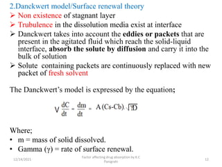 2.Danckwert model/Surface renewal theory
 Non existence of stagnant layer
 Trubulence in the dissolution media exist at interface
 Danckwert takes into account the eddies or packets that are
present in the agitated fluid which reach the solid-liquid
interface, absorb the solute by diffusion and carry it into the
bulk of solution
 Solute containing packets are continuously replaced with new
packet of fresh solvent
The Danckwert’s model is expressed by the equation;
Where;
• m = mass of solid dissolved.
• Gamma (γ) = rate of surface renewal.
12/14/2021
Factor affecting drug absorption by K.C
Panigrahi
12
 