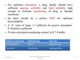 o For optimum absorption, a drug ideally should have
sufficient aqueous solubility and lipid solubility high
enough to facilitate partitioning of drug in lipoidal
membrane
o So there should be a perfect HLB for optimum
bioavailability
o A P value of range 1-2 sufficient for passive absorption.
P: Partition coefficient
o P value calculated considering octanol /p H 7.4 buffer
Rapid rate absorption Moderate rate Slow rate
Phenylbutazone Aspirin Barbituric acid
thiopental Theophylline sulphaguanidne
12/14/2021
Factor affecting drug absorption by K.C
Panigrahi
24
 