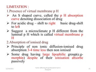 LIMITATION :
1.Presence of virtual membrane p H
 An S shaped curve, called the p H absorption
curve denoting dissociation of drug
 For acidic drug – shift to right basic drug-shift
to left
 Suggest a microclimate p H different from the
luminal p H which is called virtual membrane p
H
2.Absorption of ionised drug
 Principle of non ionic diffusion-ionised drug
absorption 3-4 time less then non ionised
 Some drug having large lipophilic group(e.g-
morphin) despite of their ionisation absorbe
passively
12/14/2021
Factor affecting drug absorption by K.C
Panigrahi
25
 