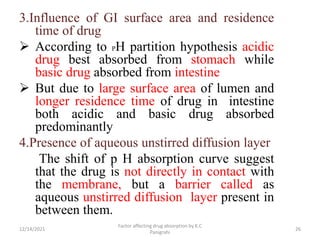 3.Influence of GI surface area and residence
time of drug
 According to PH partition hypothesis acidic
drug best absorbed from stomach while
basic drug absorbed from intestine
 But due to large surface area of lumen and
longer residence time of drug in intestine
both acidic and basic drug absorbed
predominantly
4.Presence of aqueous unstirred diffusion layer
The shift of p H absorption curve suggest
that the drug is not directly in contact with
the membrane, but a barrier called as
aqueous unstirred diffusion layer present in
between them.
12/14/2021
Factor affecting drug absorption by K.C
Panigrahi
26
 