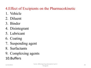 4.Effect of Excipients on the Pharmacokinetic
1. Vehicle
2. Diluent
3. Binder
4. Disintegrant
5. Lubricant
6. Coating
7. Suspending agent
8. Surfactants
9. Complexing agents
10.Buffers
12/14/2021
Factor affecting drug absorption by K.C
Panigrahi
29
 