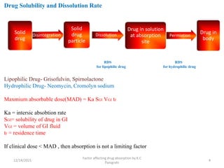 Drug Solubility and Dissolution Rate
RDS RDS
for lipophilic drug for hydrophilic drug
Lipophilic Drug- Grisofulvin, Spirnolactone
Hydrophilic Drug- Neomycin, Cromolyn sodium
Maxmium absorbable dose(MAD) = Ka SGI VGI tr
Ka = intersic absobtion rate
SGI= solubility of drug in GI
VGI = volume of GI fluid
tr = residence time
If clinical dose < MAD , then absorption is not a limiting factor
Solid
drug
Solid
drug
particle
Drug in solution
at absorption
site
Permiation
Drug in
body
12/14/2021
Factor affecting drug absorption by K.C
Panigrahi
4
 