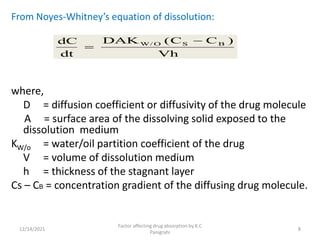 From Noyes-Whitney’s equation of dissolution:
where,
D = diffusion coefficient or diffusivity of the drug molecule
A = surface area of the dissolving solid exposed to the
dissolution medium
KW/o = water/oil partition coefficient of the drug
V = volume of dissolution medium
h = thickness of the stagnant layer
Cs – CB = concentration gradient of the diffusing drug molecule.
dC
dt
DAK C C
Vh
W O S B


/ ( )
12/14/2021
Factor affecting drug absorption by K.C
Panigrahi
8
 