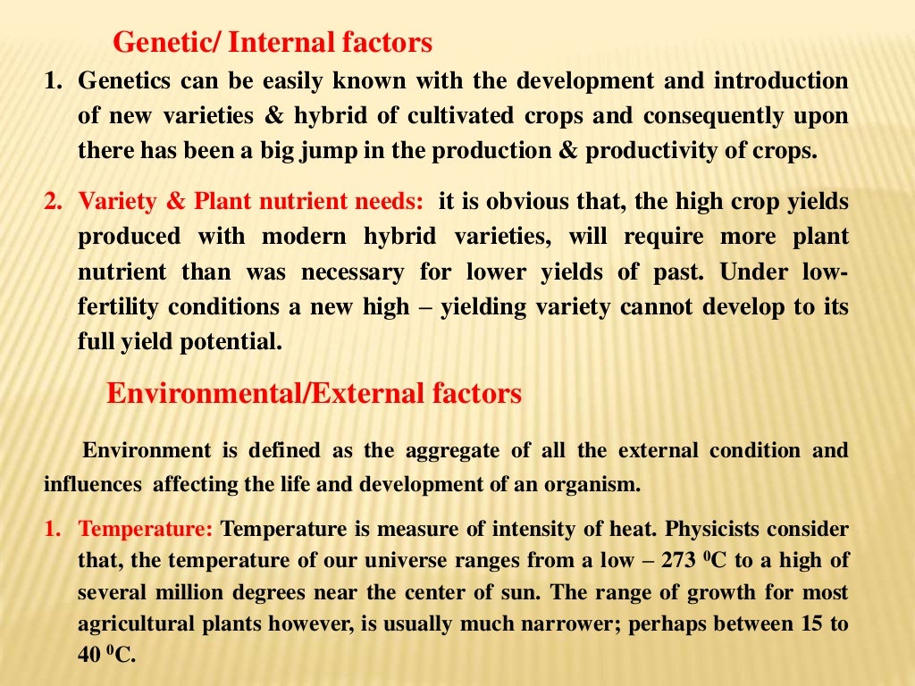 Factor affecting crop production