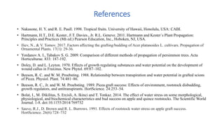 References
• Nakasone, H. Y. and R. E. Paull. 1998. Tropical fruits. University of Hawaii, Honolulu, USA: CABI.
• Hartmann, H.T., D.E. Kester., F.T. Davies., Jr. R.L. Geneve. 2011. Hartmann and Kester´s Plant Propagation:
Principles and Practices (8th ed.) Pearson Education, Inc., Hoboken, NJ, USA.
• Iliev, N., & V. Tomov. 2017. Factors affecting the grafting/budding of Acer platanoides L. cultivars. Propagation of
Ornamental Plants. 17(1): 29-36.
• Yordanov A. I., Tabakov S. G. 2009. Comparison of different methods of propagation of persimmon trees. Acta
Horticulturae. 833: 187-192.
• Doley, D. and L. Leyton. 1970. Effects of growth regulating substances and water potential on the development of
wound callus in Fraxinus. New Phytol. 69:87–102.
• Beeson, R. C. and W. M. Proebsting. 1988. Relationship between transpiration and water potential in grafted scions
of Picea. Physiol. Plant. 74:481–86.
• Beeson, R. C., Jr. and W. M. Proebsting. 1989. Picea graft success: Effects of environment, rootstock disbudding,
growth regulators, and antitranspirants. HortScience. 24:253–54.
• Bolat, I., M. Dikilitas, S. Ercisli, A. Ikinci and T. Tonkaz. 2014. The effect of water stress on some morphological,
physiological, and biochemical characteristics and bud success on apple and quince rootstocks. The Scientific World
Journal. 1-8. doi:10.1155/2014/769732
• Sauve, R.J., D. Brown and R. L. Burrows. 1991. Effects of rootstock water stress on apple graft success.
HortScience. 26(6):728–732
 