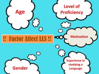 Age

!! Factor Affect LLS !!

Gender

Level of
Proficiency

Motivation

Experience in
studying a
Language

 