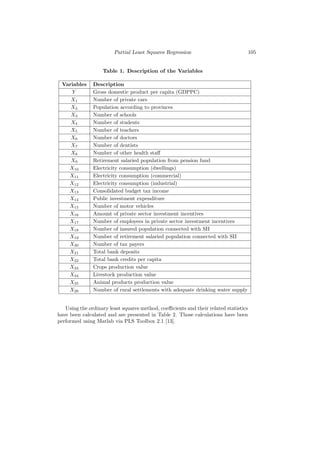 Partial Least Squares Regression                              105


                   Table 1. Description of the Variables

 Variables     Description
    Y          Gross domestic product per capita (GDPPC)
    X1         Number of private cars
    X2         Population according to provinces
    X3         Number of schools
    X4         Number of students
    X5         Number of teachers
    X6         Number of doctors
    X7         Number of dentists
    X8         Number of other health staﬀ
    X9         Retirement salaried population from pension fund
   X10         Electricity consumption (dwellings)
   X11         Electricity consumption (commercial)
   X12         Electricity consumption (industrial)
   X13         Consolidated budget tax income
   X14         Public investment expenditure
   X15         Number of motor vehicles
   X16         Amount of private sector investment incentives
   X17         Number of employees in private sector investment incentives
   X18         Number of insured population connected with SII
   X19         Number of retirement salaried population connected with SII
   X20         Number of tax payers
   X21         Total bank deposits
   X22         Total bank credits per capita
   X23         Crops production value
   X24         Livestock production value
   X25         Animal products production value
   X26         Number of rural settlements with adequate drinking water supply


   Using the ordinary least squares method, coeﬃcients and their related statistics
have been calculated and are presented in Table 2. Those calculations have been
performed using Matlab via PLS Toolbox 2.1 [13].
 