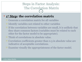 Steps in Factor Analysis:  The Correlation Matrix 1 st  Step : the correlation matrix Generate a correlation matrix for all variables Identify variables not related to other variables If the correlation between variables are small, it is unlikely that they share common factors (variables must be related to each other for the factor model to be appropriate). Think of correlations in absolute value. Correlation coefficients greater than 0.3 in absolute value are indicative of acceptable correlations. Examine visually the appropriateness of the factor model. © Dr. Maher Khelifa 