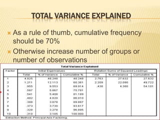 TOTAL VARIANCE EXPLAINED
 As a rule of thumb, cumulative frequency
should be 70%
 Otherwise increase number of groups or
number of observations
 