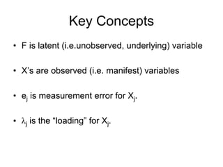 Key Concepts
• F is latent (i.e.unobserved, underlying) variable
• X’s are observed (i.e. manifest) variables
• ej is measurement error for Xj.
• λj is the “loading” for Xj.
 