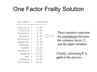 One Factor Frailty Solution
Variable | Loadings
----------+----------
arm_circ | 0.28
skinfld | 0.32
fastwalk | 0.30
gripstr | 0.32
pinchstr | 0.31
upextstr | 0.26
kneeext | 0.33
hipext | 0.26
shldrrot | 0.21
pegbrd | -0.23
bmi | 0.24
uslwalk | 0.28
chrstand | -0.22
These numbers represent
the correlations between
the common factor, F,
and the input variables.
Clearly, estimating F is
part of the process
 