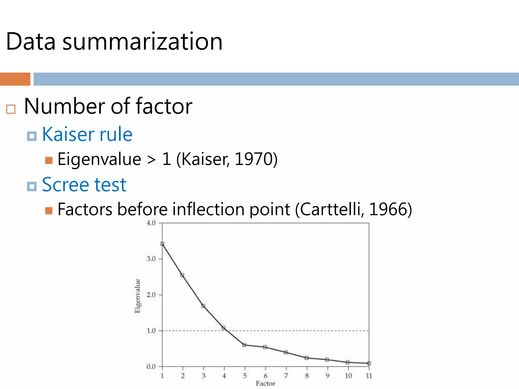 Data summarization
 Number of factor
 Kaiser rule
 Eigenvalue > 1 (Kaiser, 1970)
 Scree test
 Factors before inflection point (Carttelli, 1966)
 